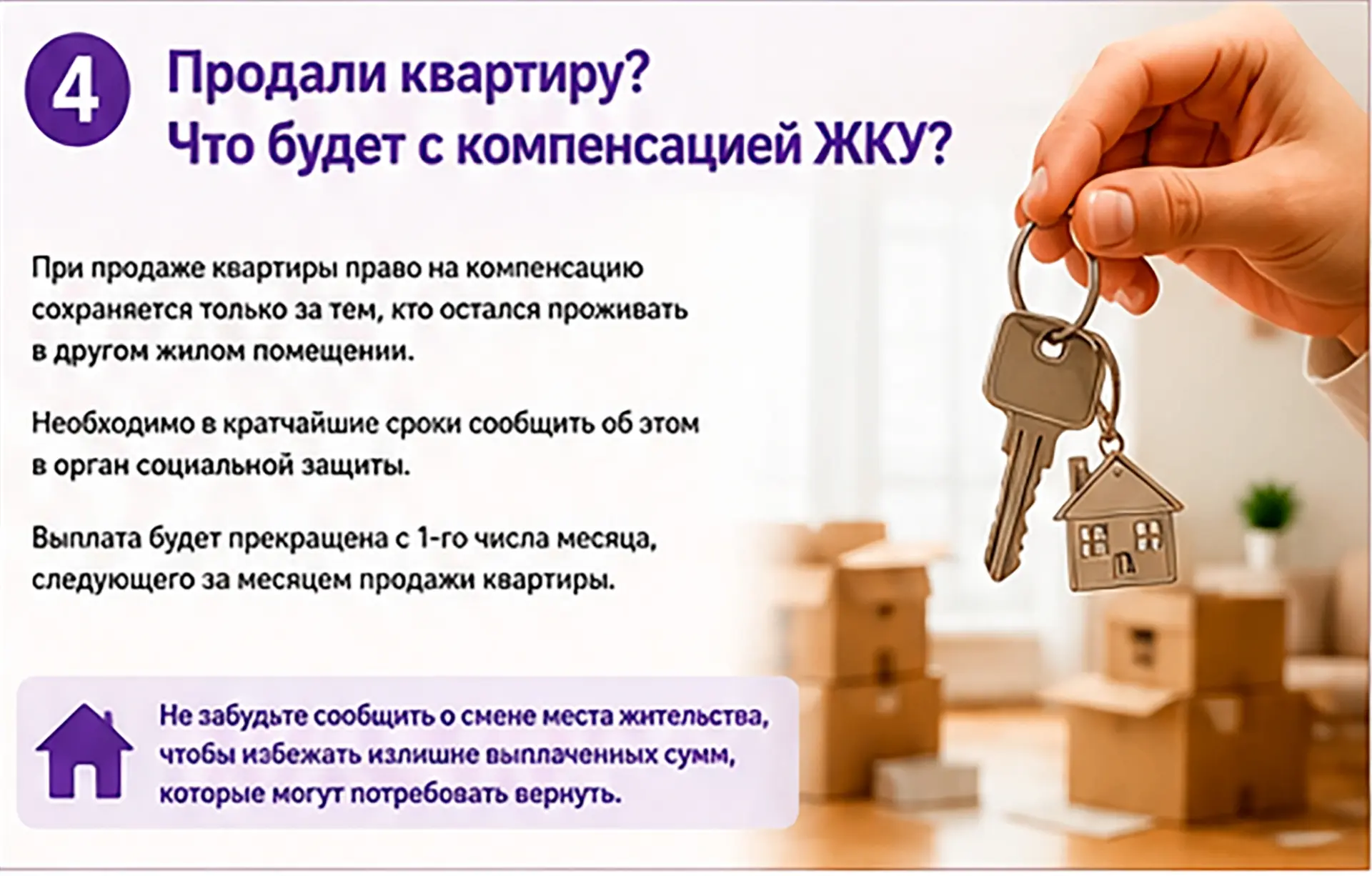 Продали квартиру? Что будет с компенсацией ЖКУ?