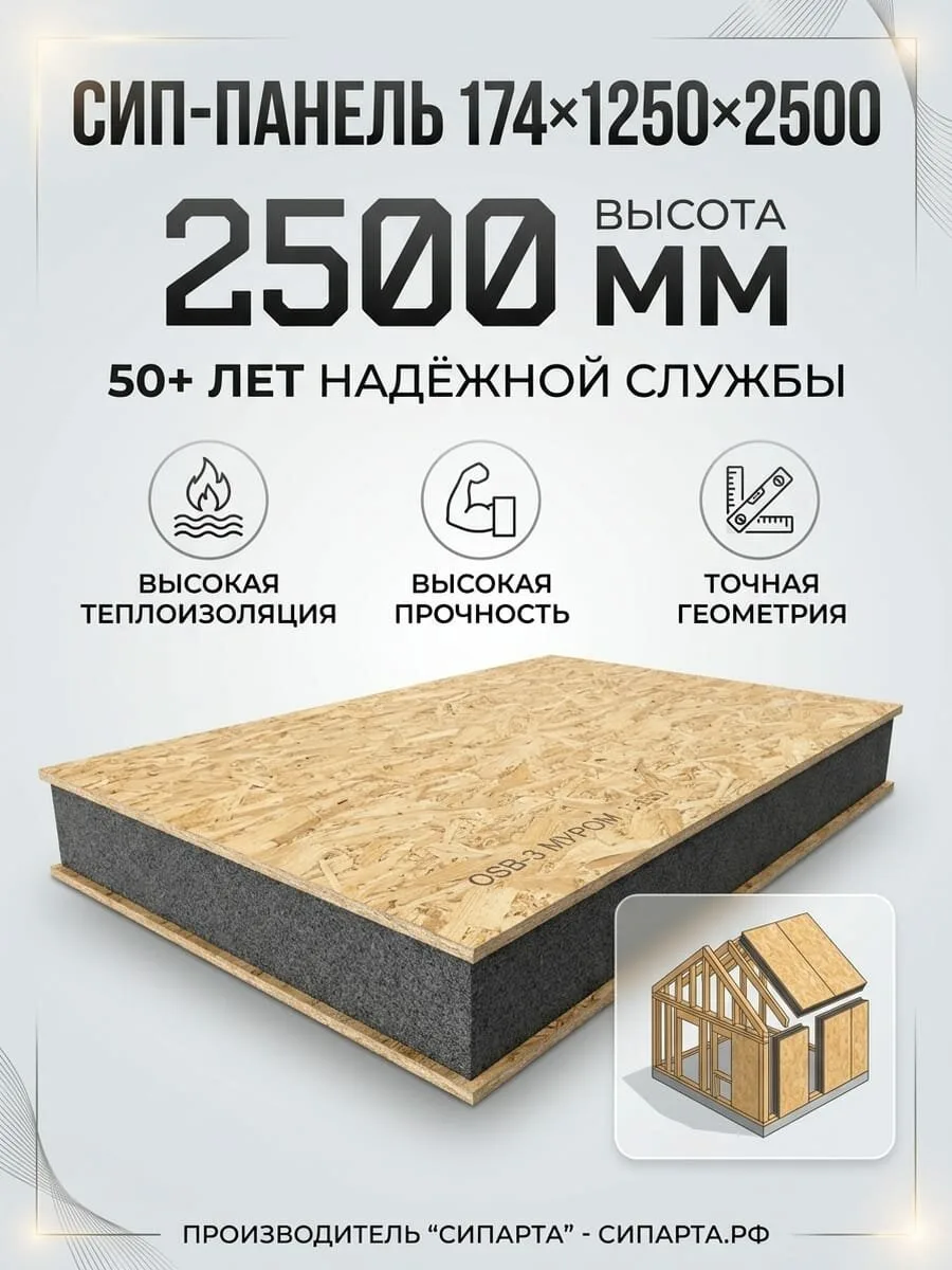 Купите надёжные СИП-панели на «Сипарта» для своего дома