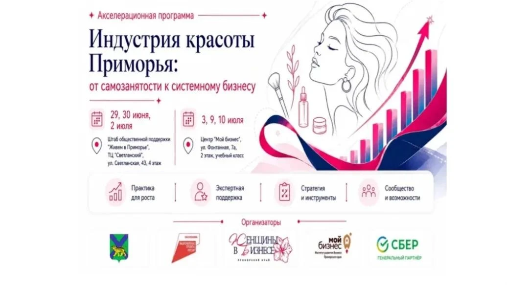 Уважаемые предприниматели!
 Автономная некоммерческая организация «Центр поддержки предпринимательст