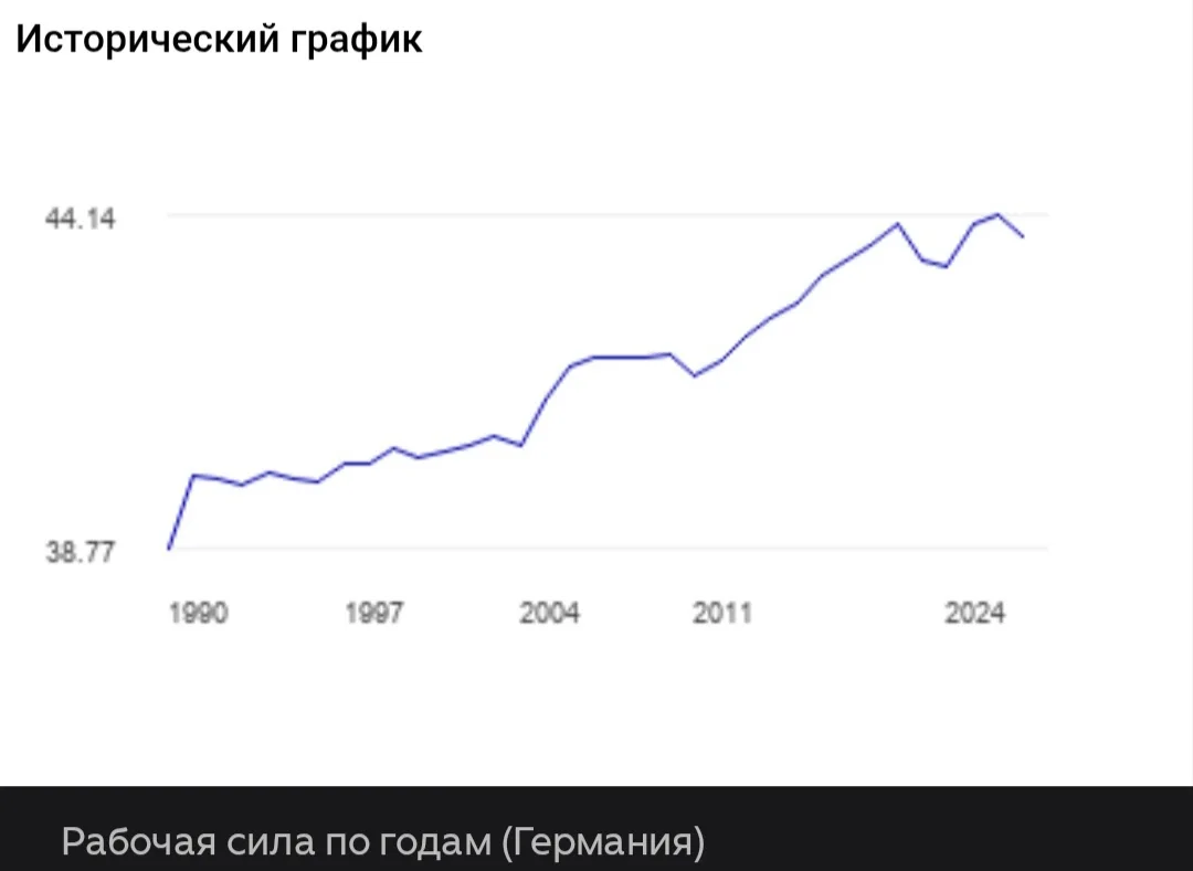 Изображение 4 к публикации «Геополитика Цивилизаций»