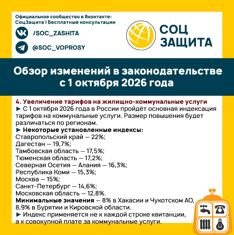 Изображение 4 к публикации «Соцзащита»
