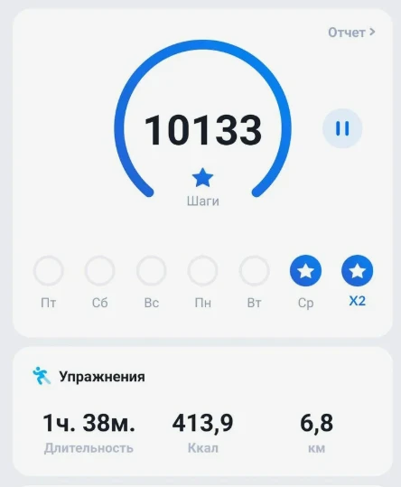 В Краснодаре появилась акция, которая превращает прогулку в приключение.

В кафе «Панкис» на улице М