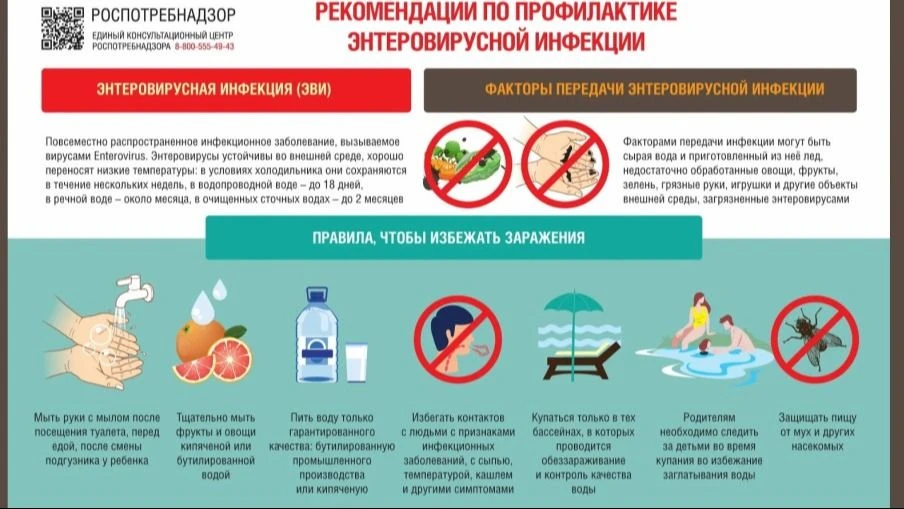 В период с 27.07.2026г. по 07.08.2026г. Территориальным отделом Управления Федеральной ...
