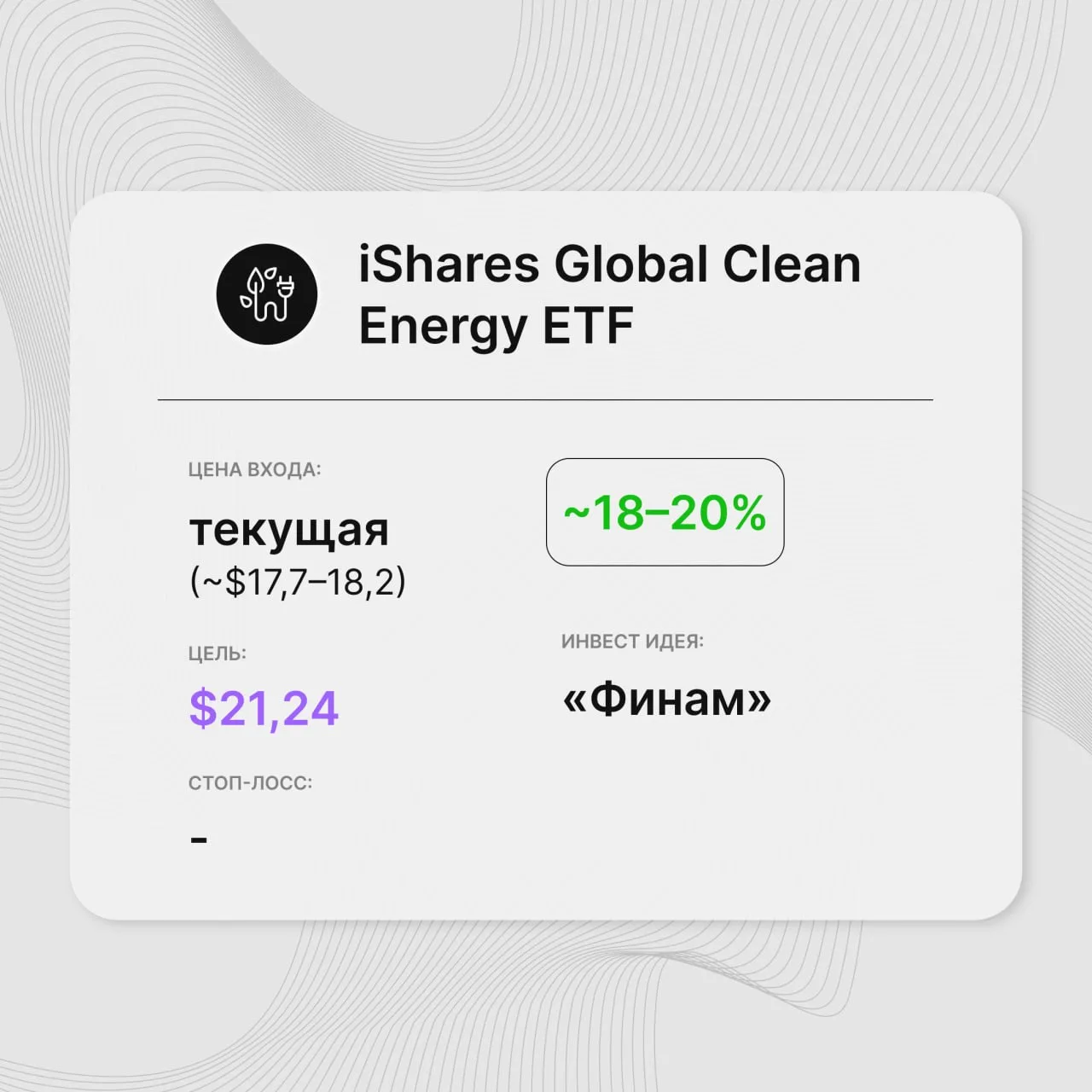 Инвест-идея по акциям iShares Global Clean Energy ETF