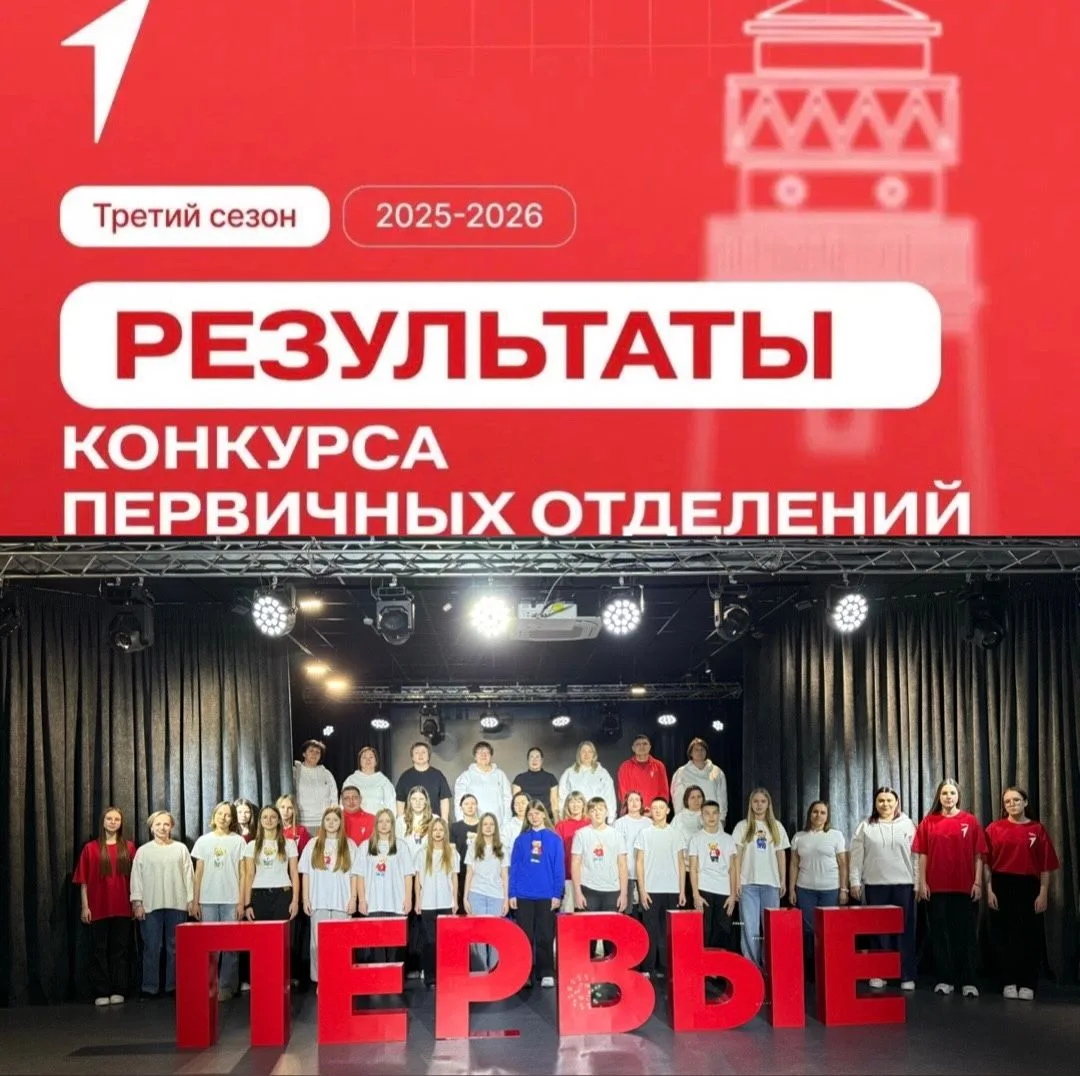 🥈2 МЕСТО В РОССИИ! ЭТО ПОБЕДА, КОТОРУЮ МЫ ЗАСЛУЖИЛИ!