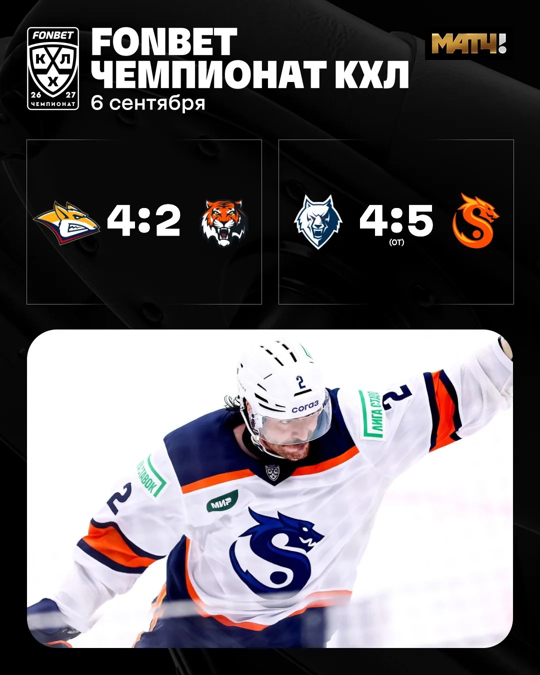 🔥 Камбэк «Шанхая» с 0:3 и победный гол с пятака от Яшкина. «Металлург» уверенно забрал...
