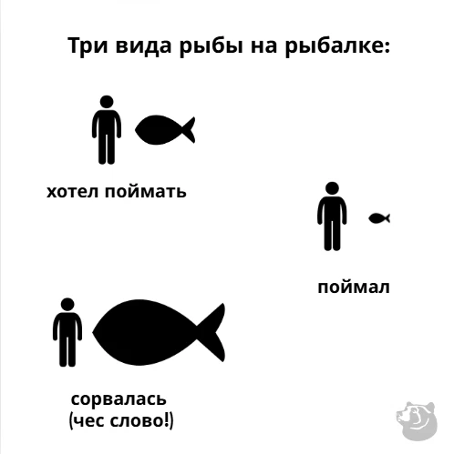 😆 Отправь другу, который всегда говорит только правду 😉