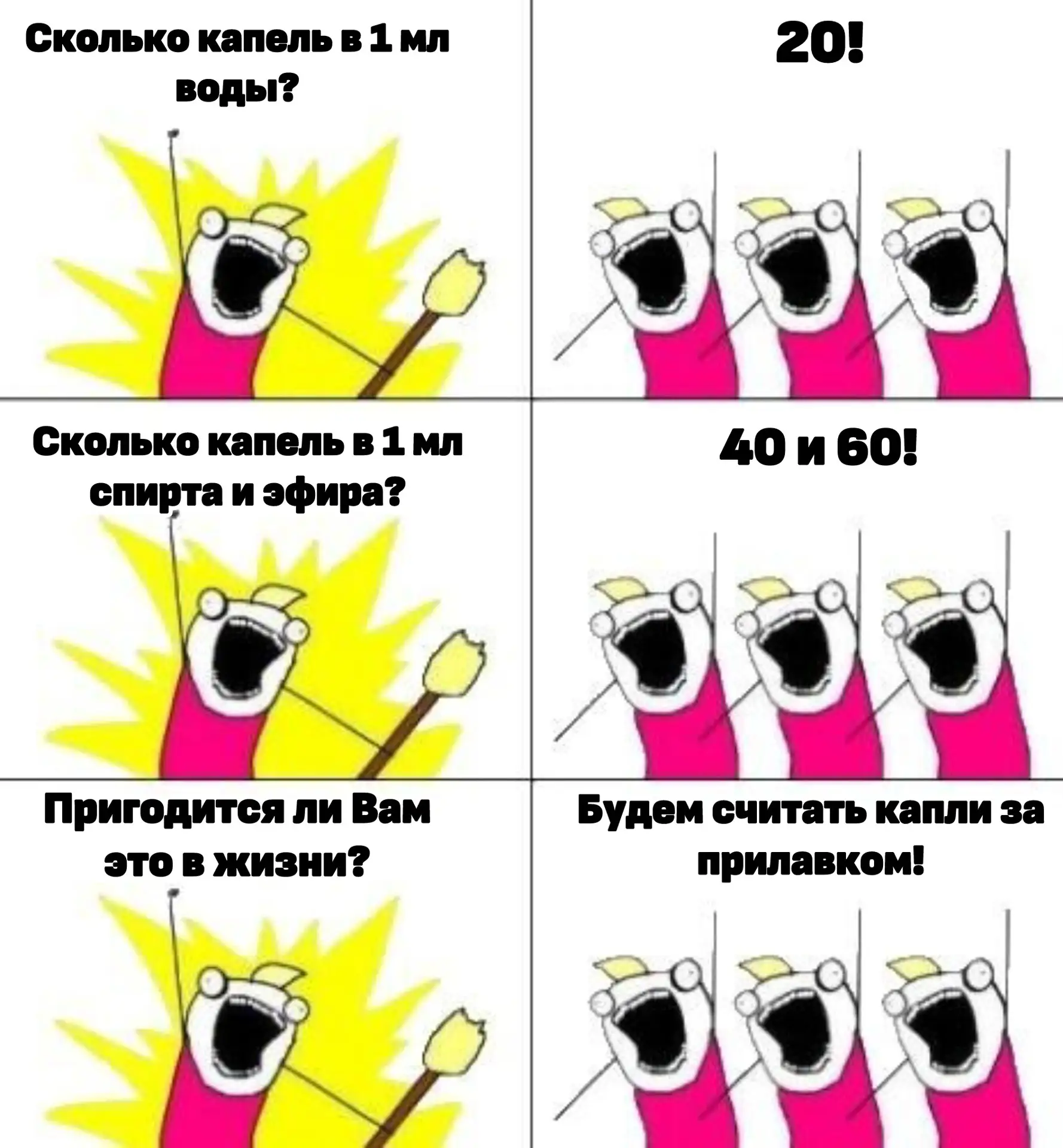 Все вместе на счет ТРИ:
В 1 мл водном 20 капель,
В 1 мл спирта 40 капель,
В 1 мл эфира/масла 60 капе