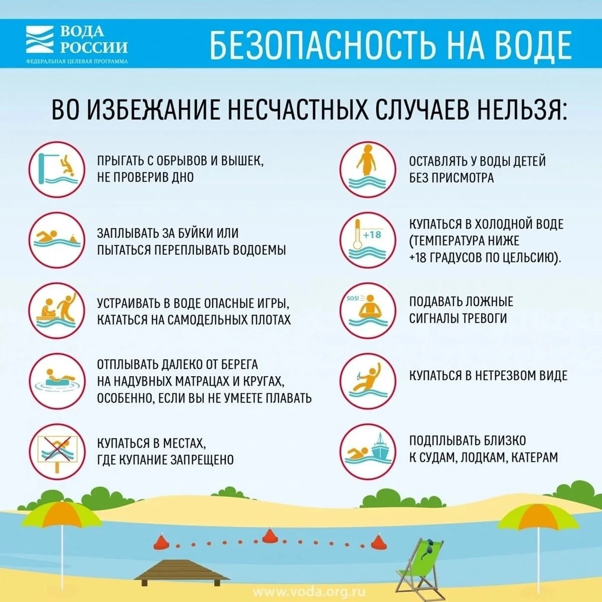 Безопасность на воде 🌊🚸