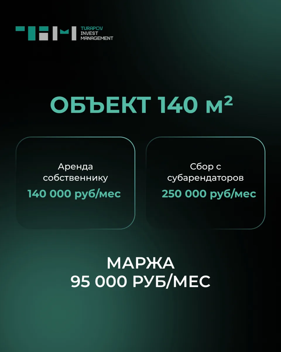 Разберем на модельном расчете, откуда в субГАБе берется доход. Цифры модельные - для по...
