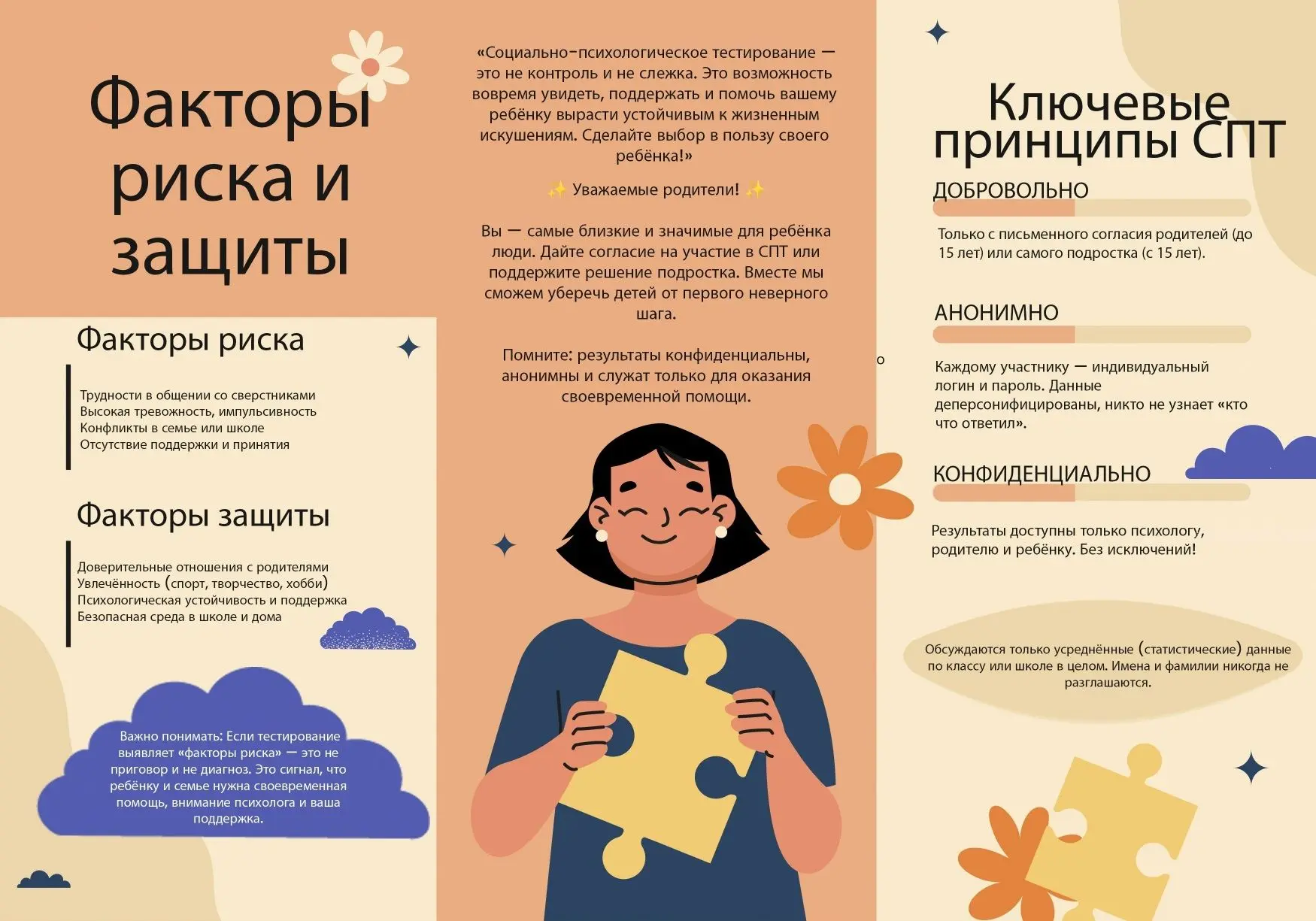 Памятка о социально-психологическом тестировании, разработанная муниципальным бюджетным учреждением 