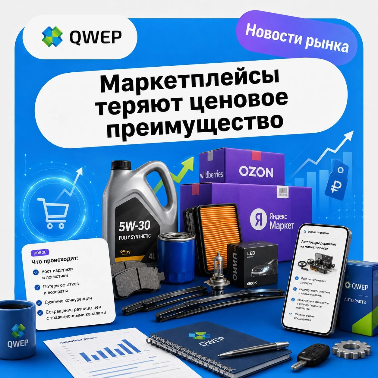 Вот почему маркетплейсы могут перестать быть самым очевидным местом для покупки автотов...
