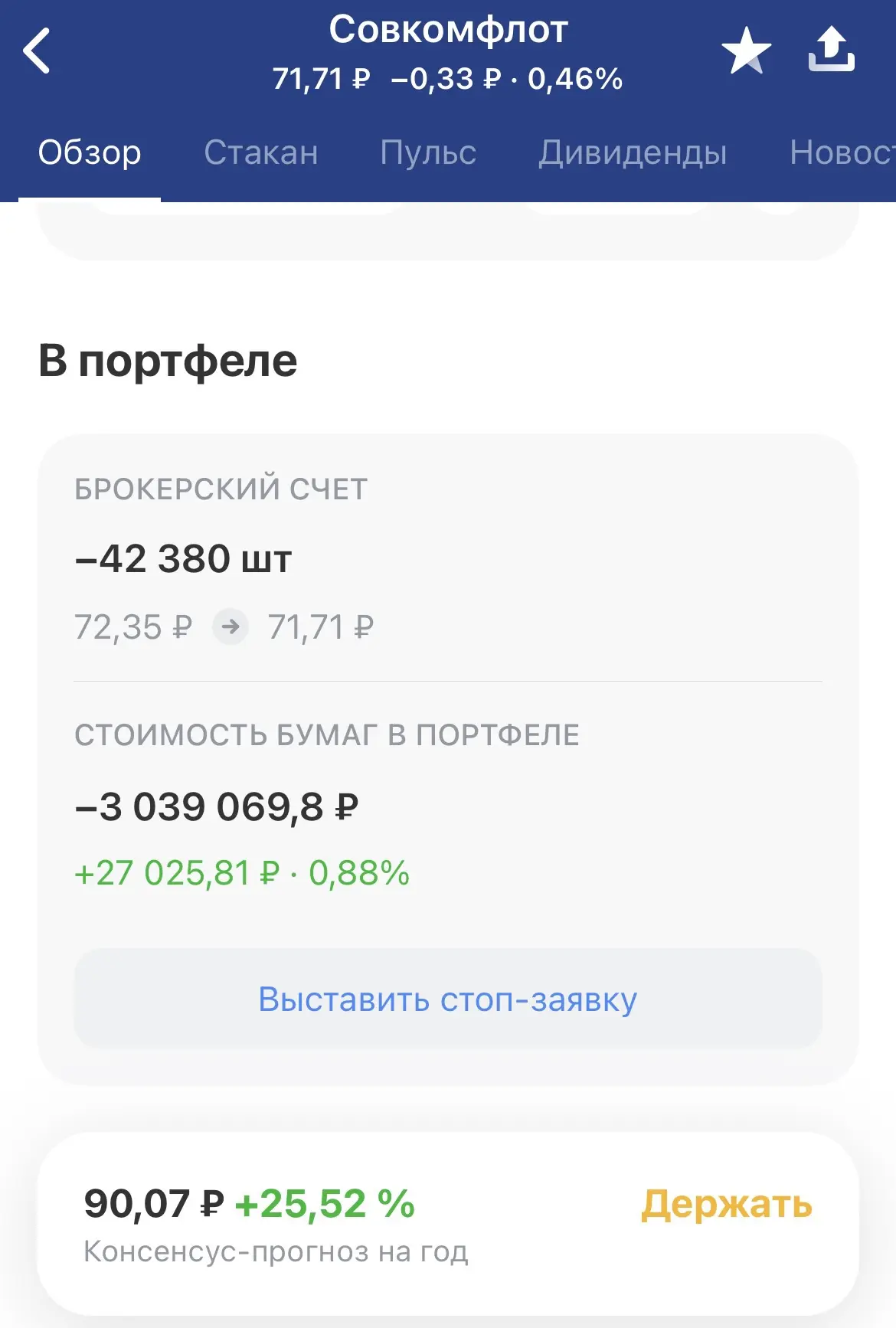 Чуть больше половины позиции откупил в профит $FLOT, перекрыв почти всю потерю по $ALRS