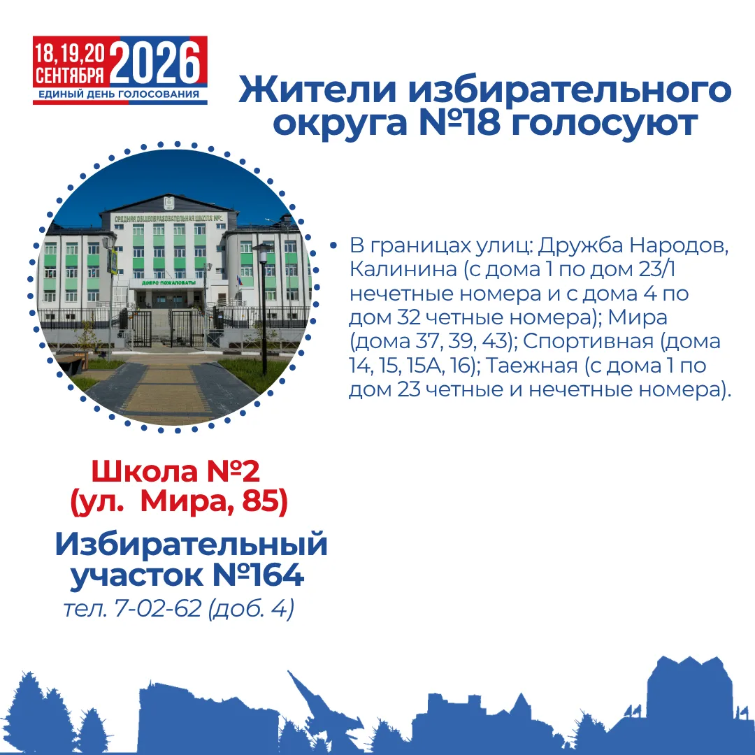 Где югорчане смогут проголосовать в дни выборов