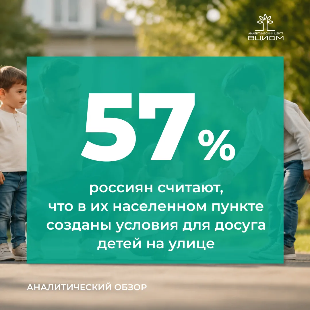 Детство сегодня – под большим вниманием, но и с большим чувством тревоги