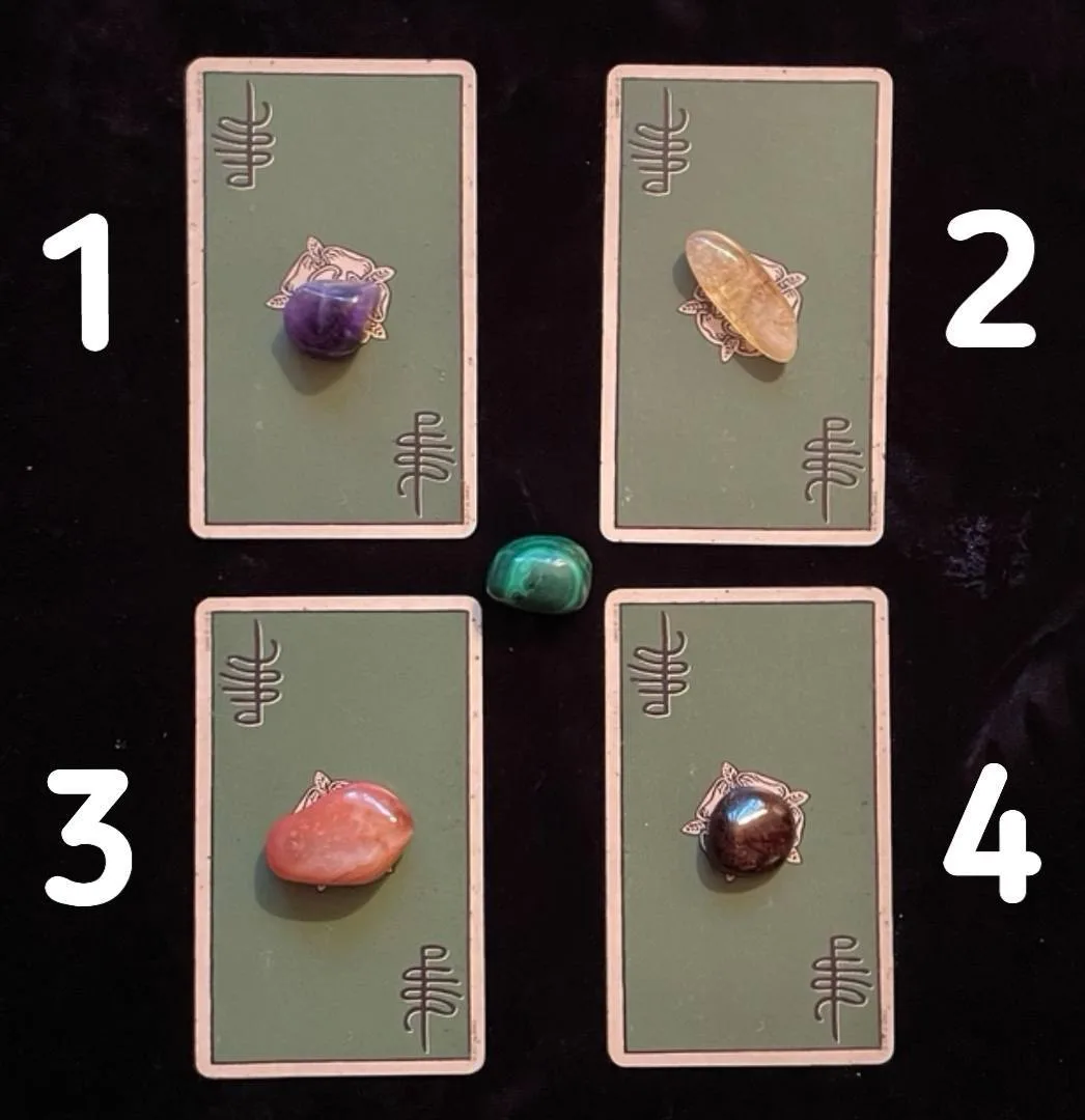 🔮Что уйдет, что придет в Октябре?