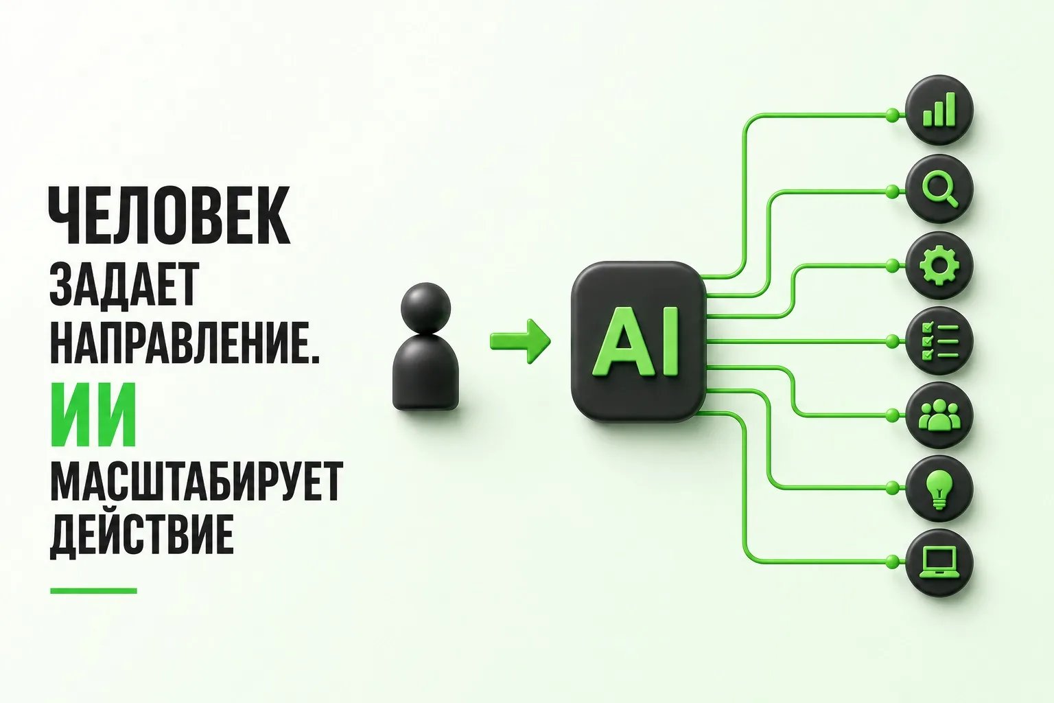 Когда ИИ начинает работать — что остается человеку?📱

Искусственный интеллект вышел за рамки привыч