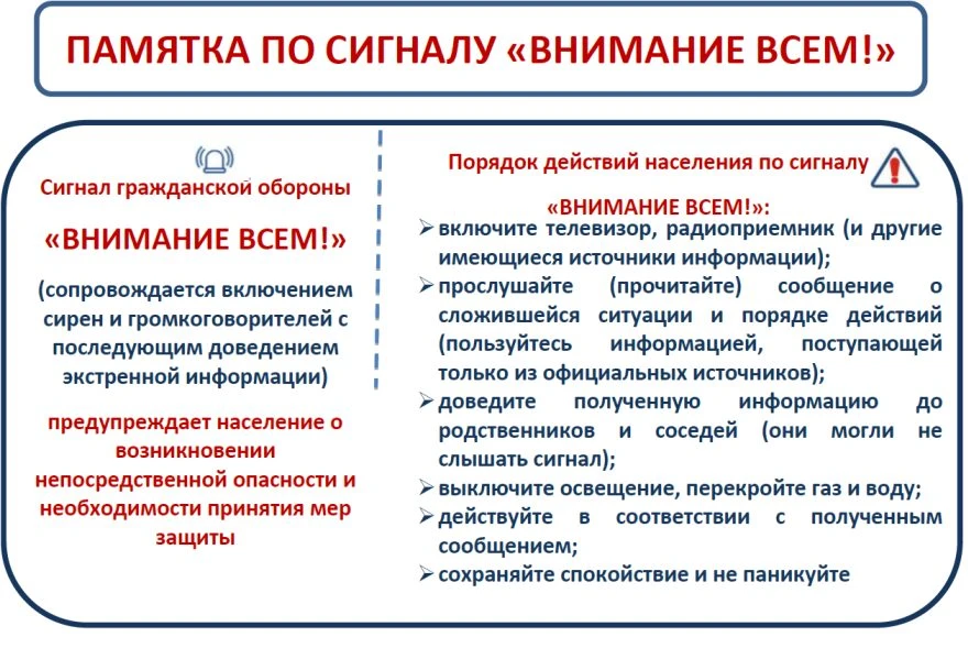 В рамках Всероссийского открытого урока культуры безопасности, приуроченного ко Дню гра...