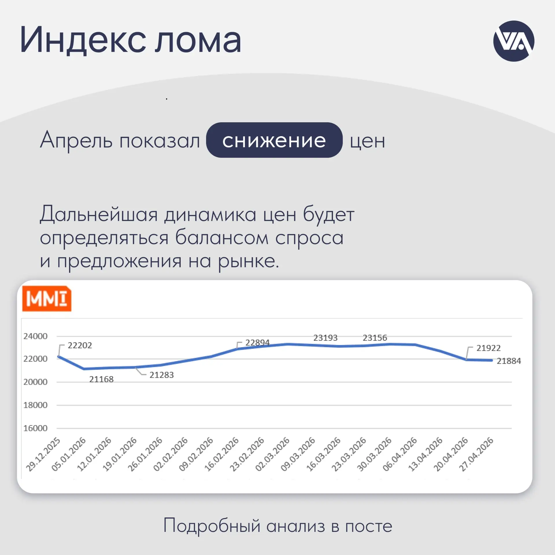 📉 Лом дешевеет: итоги апреля.