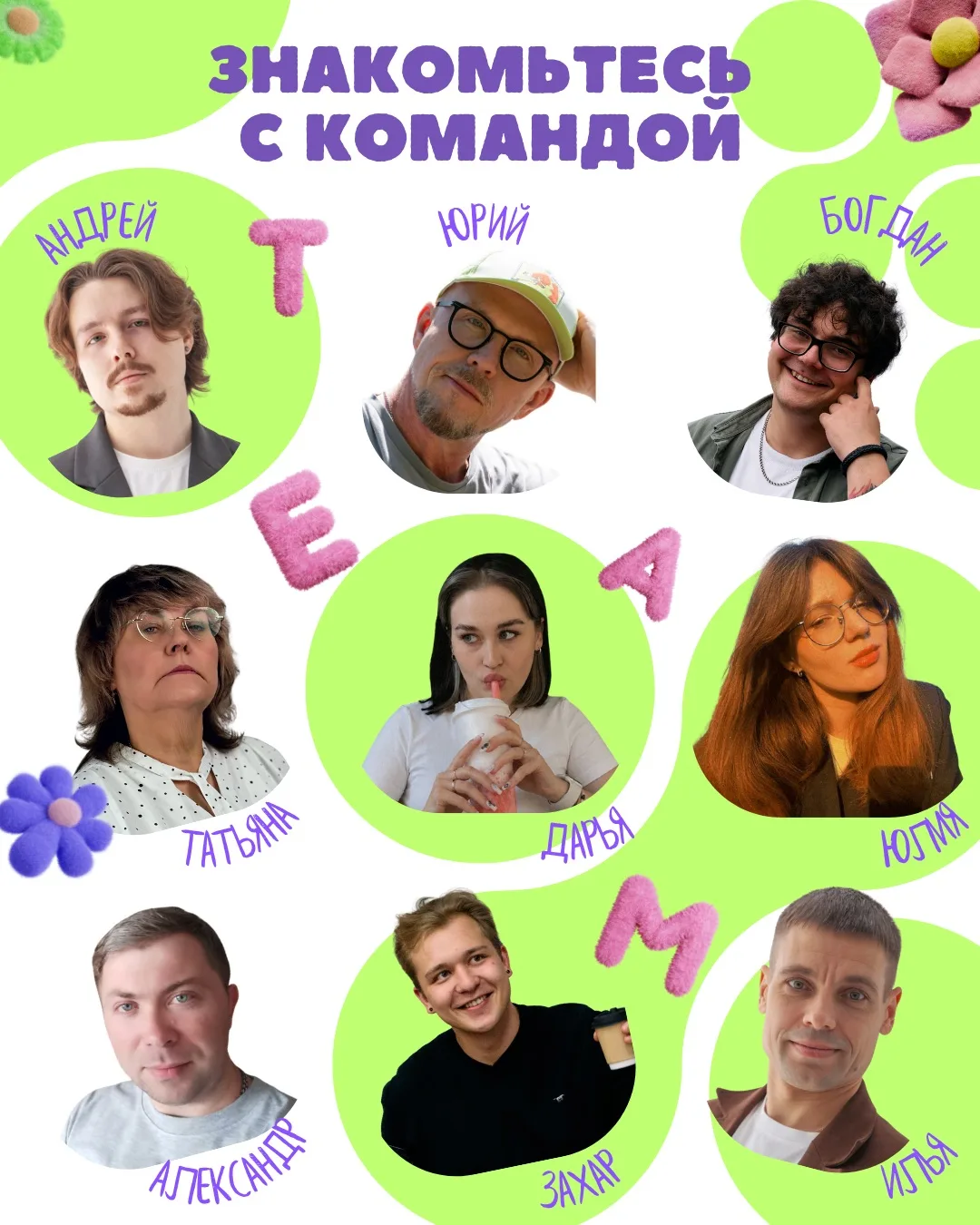 🌿 Кто делает «Ботанику»?