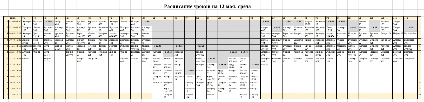 Расписание уроков на 13 мая (среда)