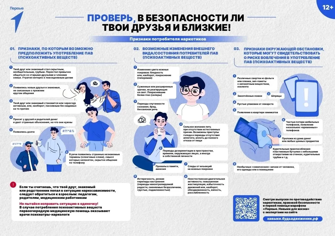 Антинаркотическая безопасность