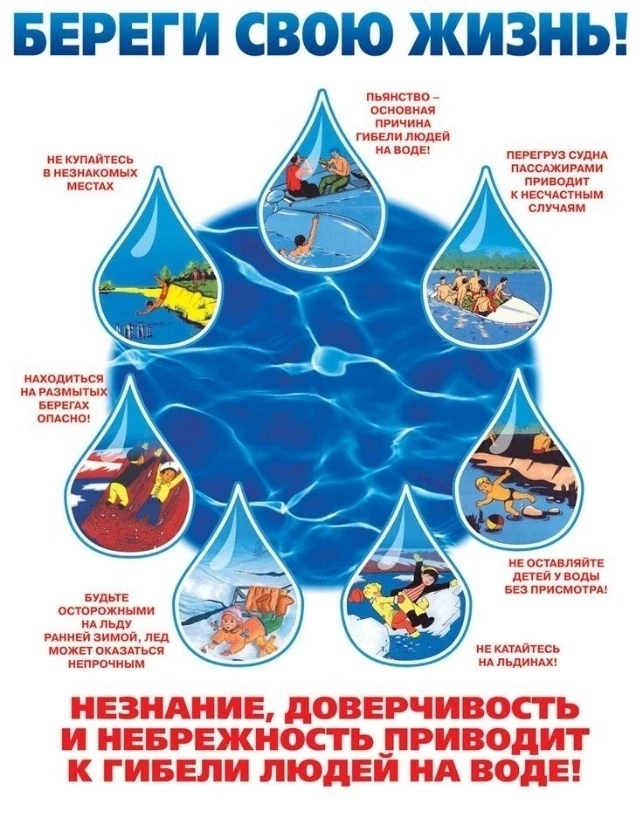 ❗Уважаемые жители, на водоемах Пермского края растет число трагических случаев с летальным исходом.
