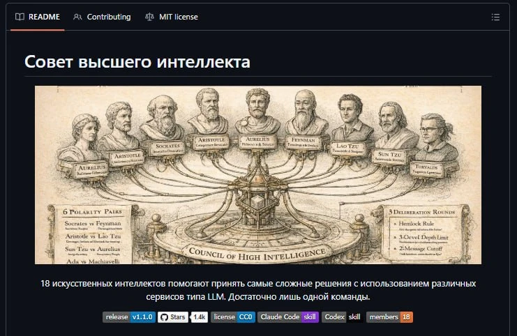 Принимаем взвешенное решение.