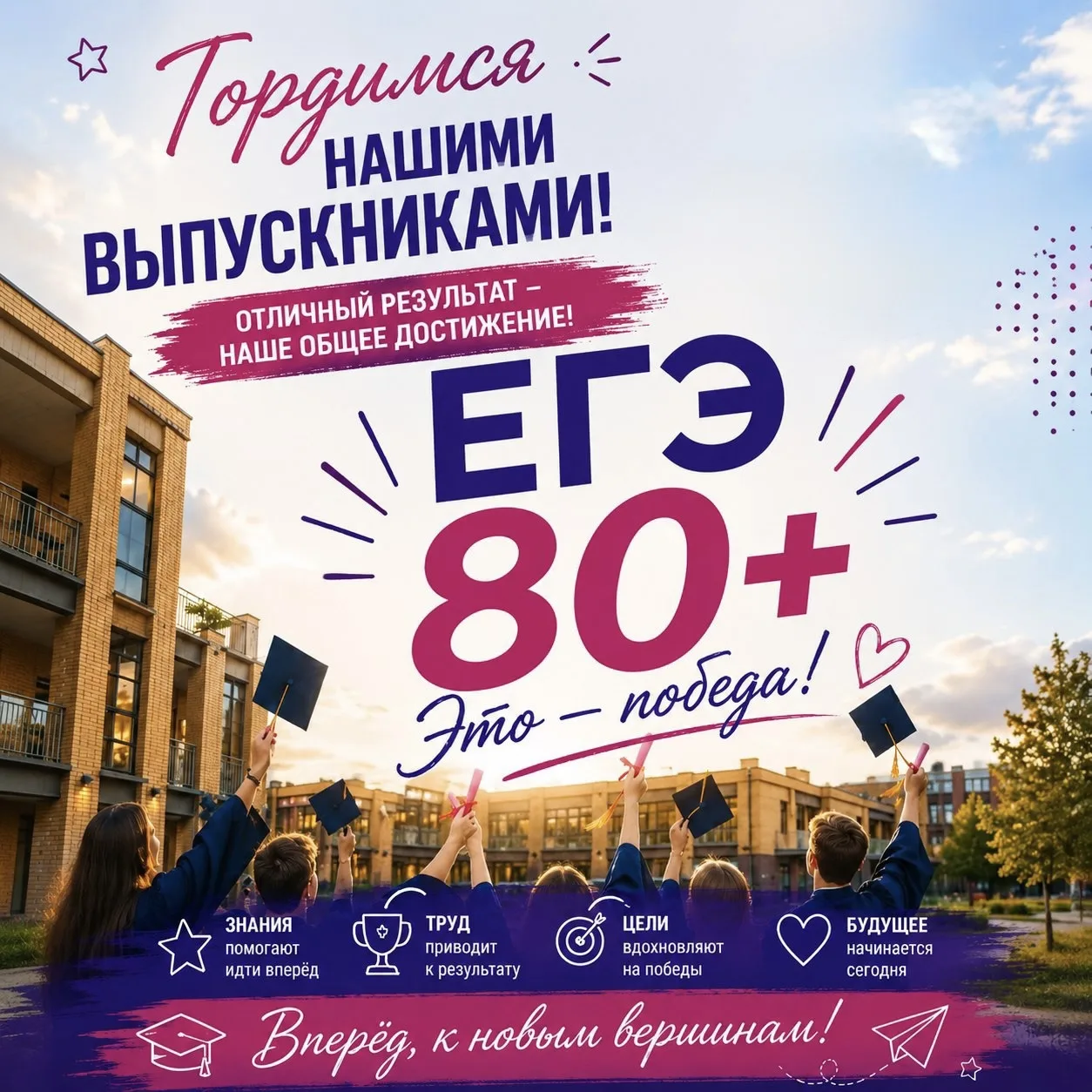 Высокие результаты ЕГЭ — уже в нашей копилке!

🎉 Гордимся нашими выпускниками, показавшими блестящи
