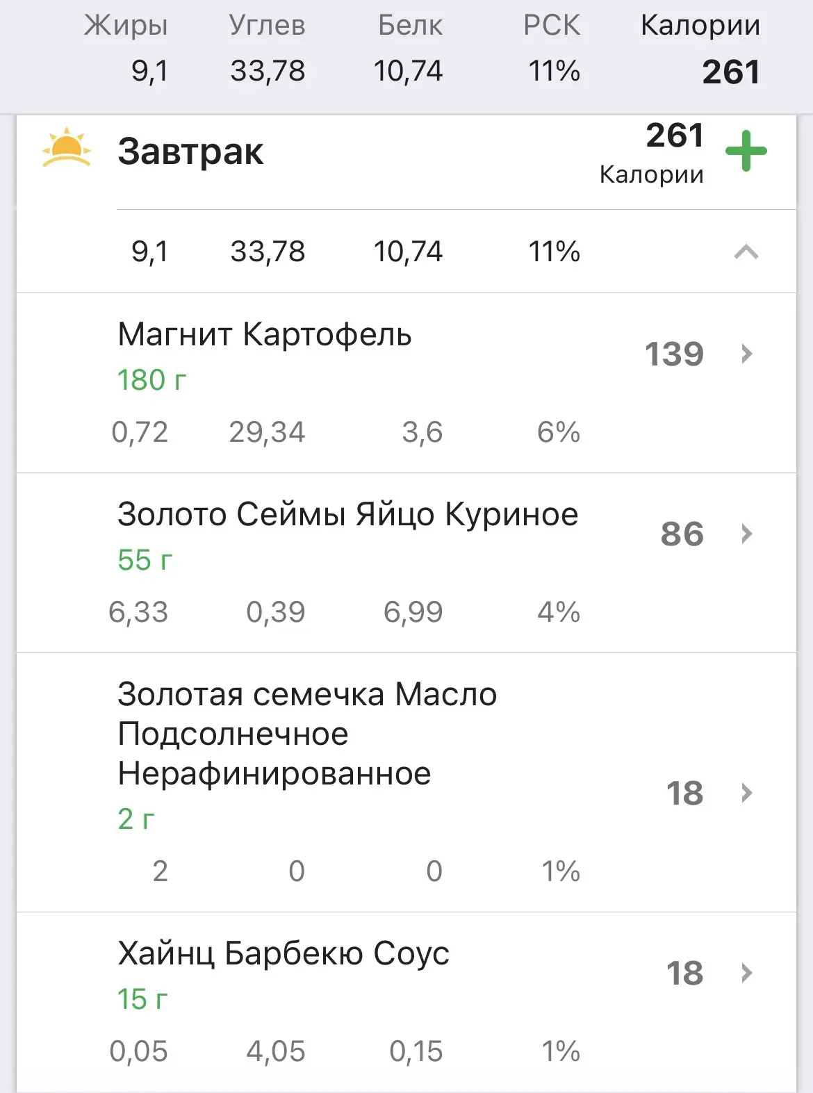 Завтрак - чек✅