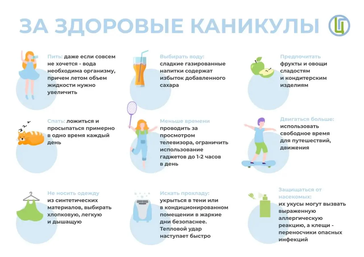 Режим дня на каникулах