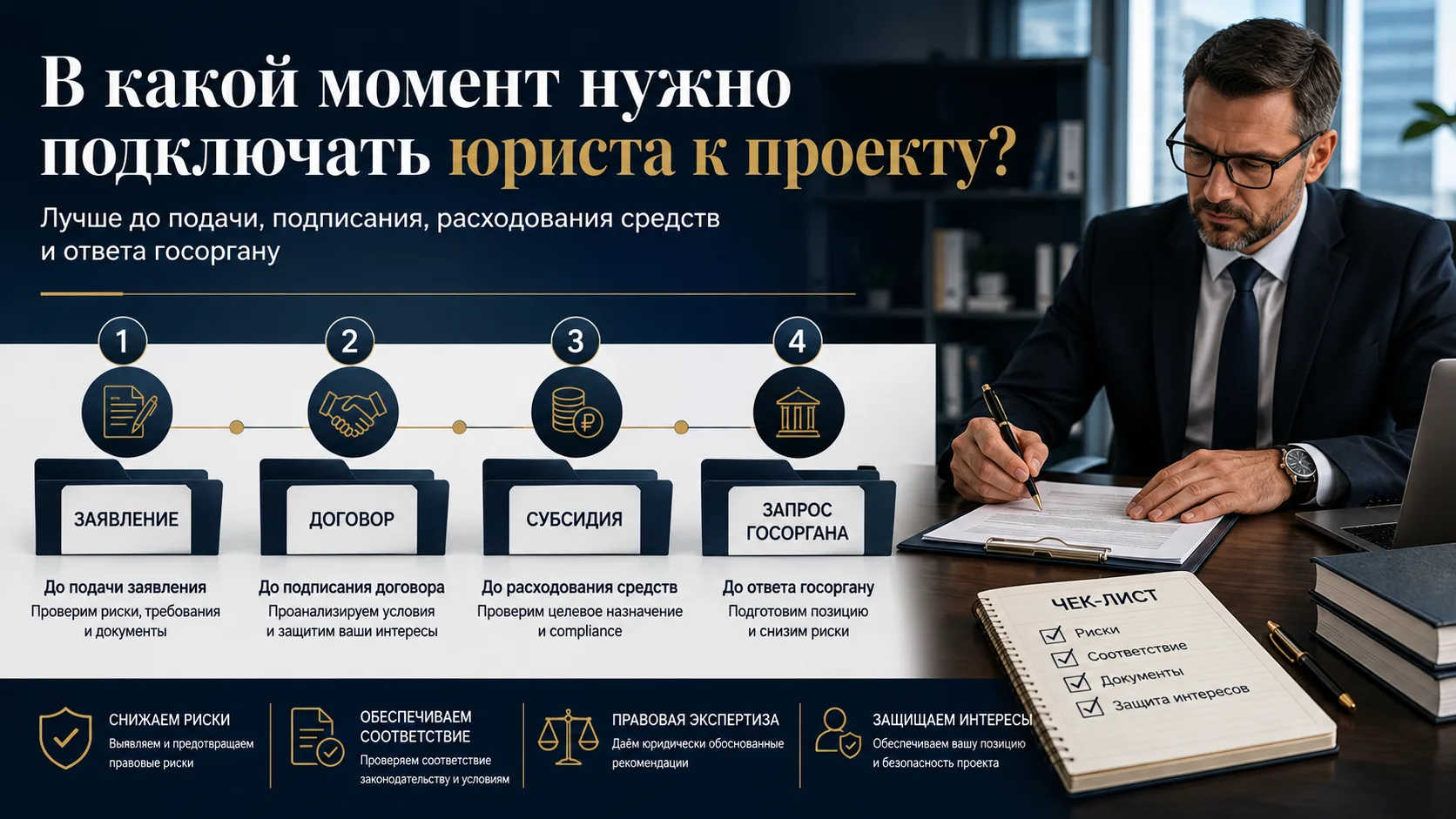 В какой момент нужно подключать юриста к проекту