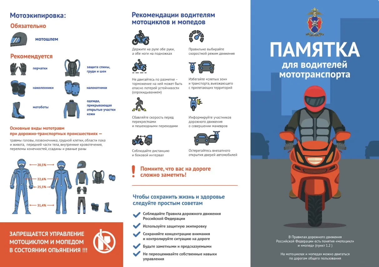В летний период резко возросло количество травм детей при использовании средств индивид...