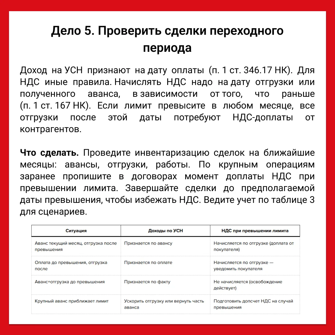Лимит НДС 20 млн в 2026 году: 5 шагов для тех, кто пока освобожден, но близок к превышению  С 2026 г