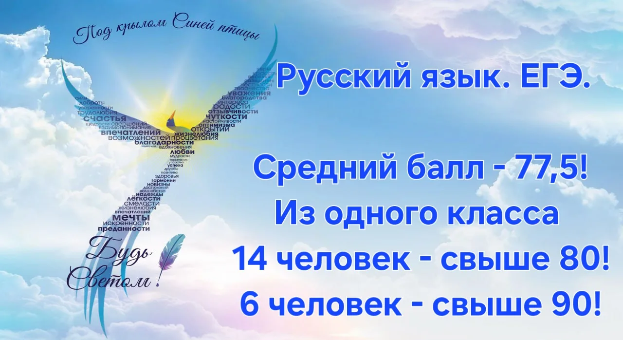 И снова БРАВО!!!👏👏👏
Браво, ребята!
Браво, Татьяна Александровна!
Высочайший уровень!!!
Молодцы! Г