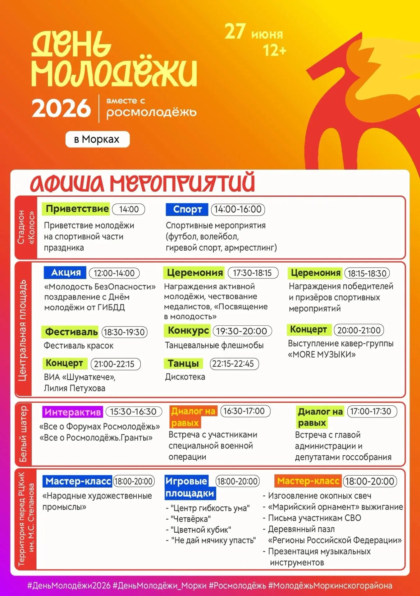 Медиа публикации
