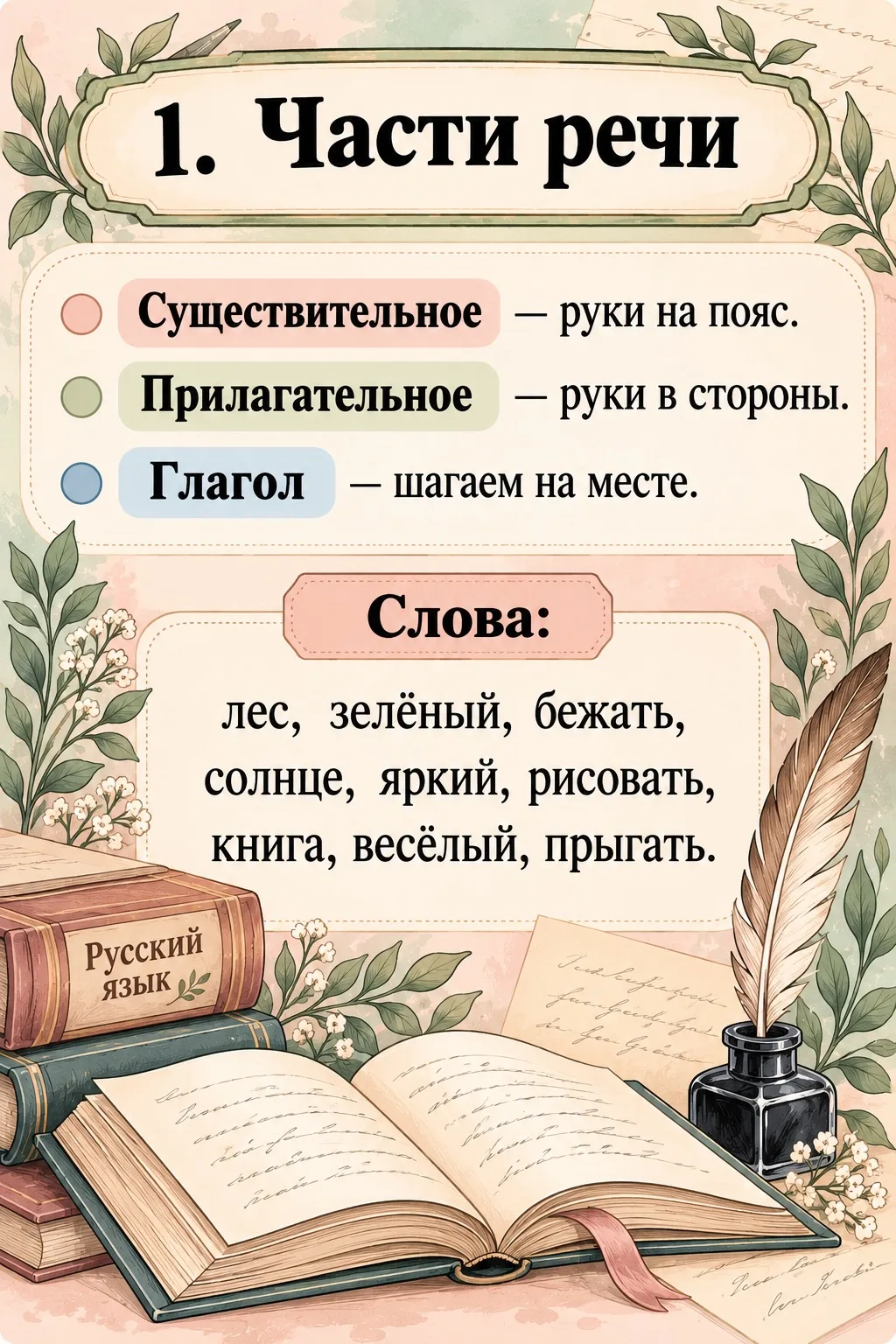 В личные сообщения прилетело много вопросов про физкультминутки 💪 Делюсь опытом 🙌