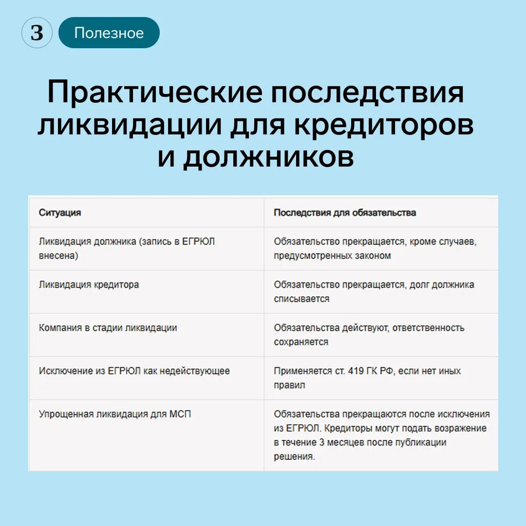 📎 Ликвидация юридического лица — это не просто закрытие компании, а юридическая процедура, после ко