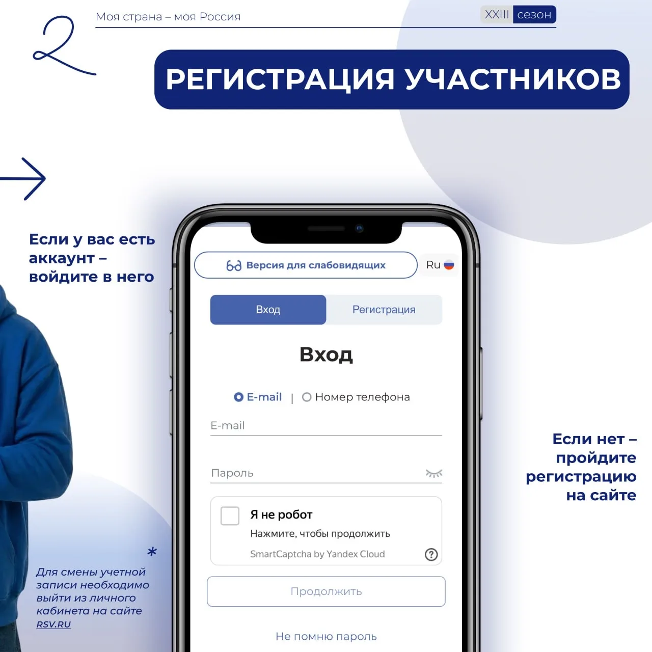 Всё, что нужно знать о подаче заявки  Регистрация на конкурс «Моя страна – моя Россия» – процесс отв