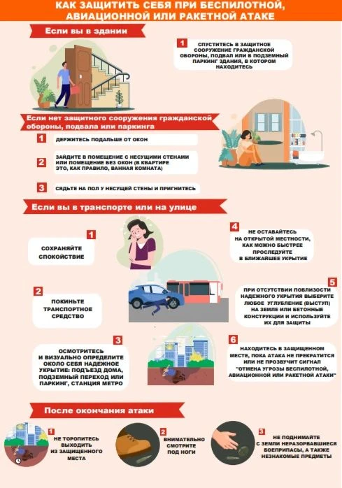 ⚠️ Важная информация о безопасности: что делать при обнаружении БПЛА