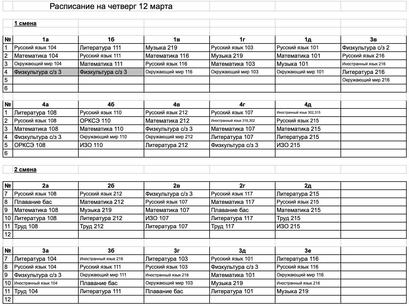 Расписание на 12 марта (четверг)