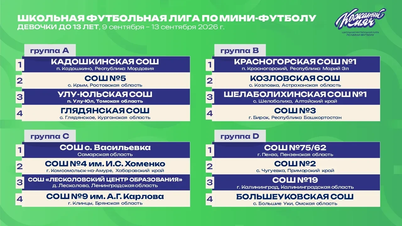 Уже завтра, 9️⃣ сентября, участники Школьной футбольной лиги по мини-футболу «Кожаный м...