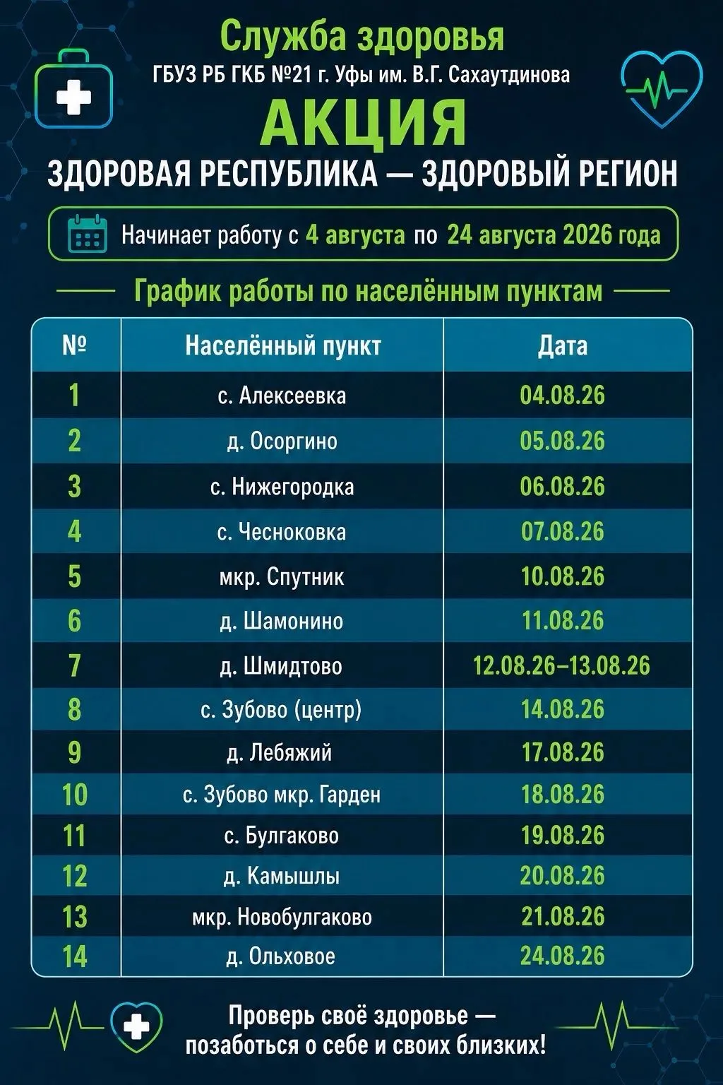 Медиа публикации