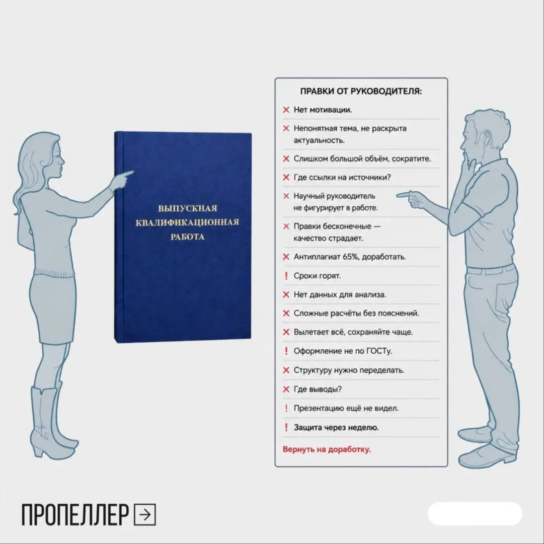 🌝 Иногда наши ожидания не соответствуют действительности