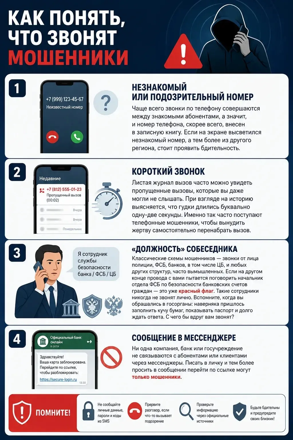 Как понять, что звонят мошенники?