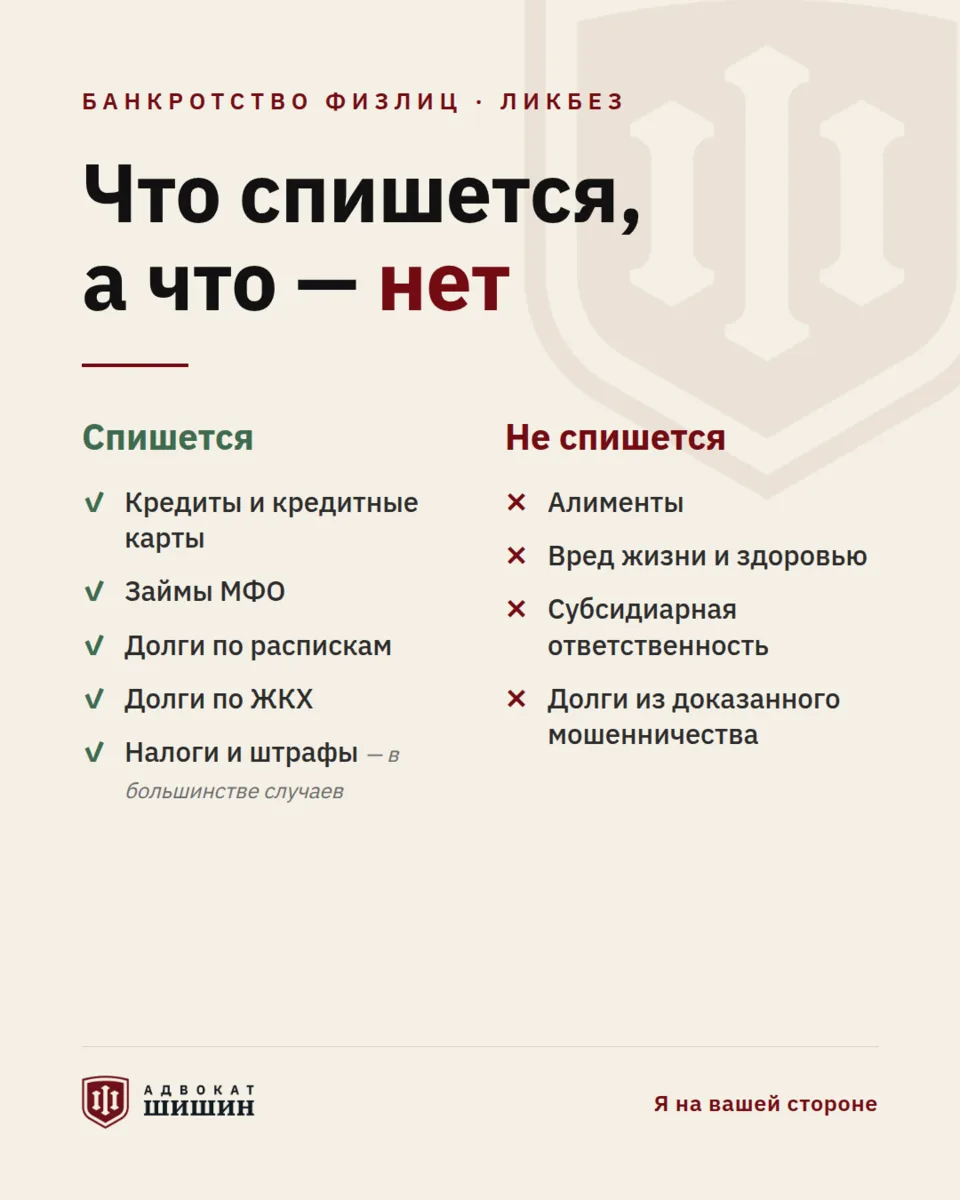 Списываются ли алименты при банкротстве?