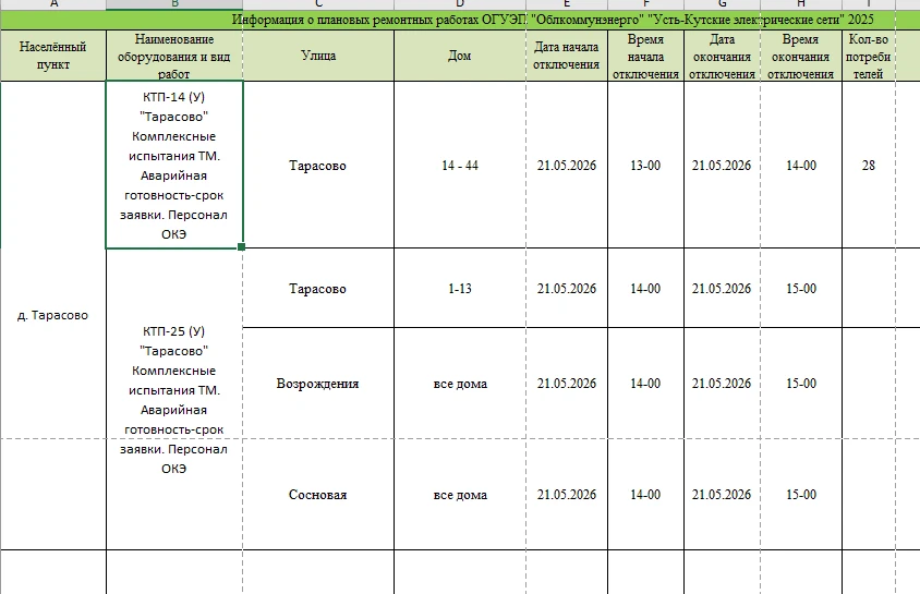 Плановые отключения на 21.05.26г. д. Тарасово