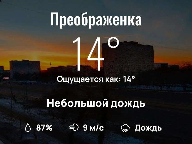 Что с погодой в Преображенском?