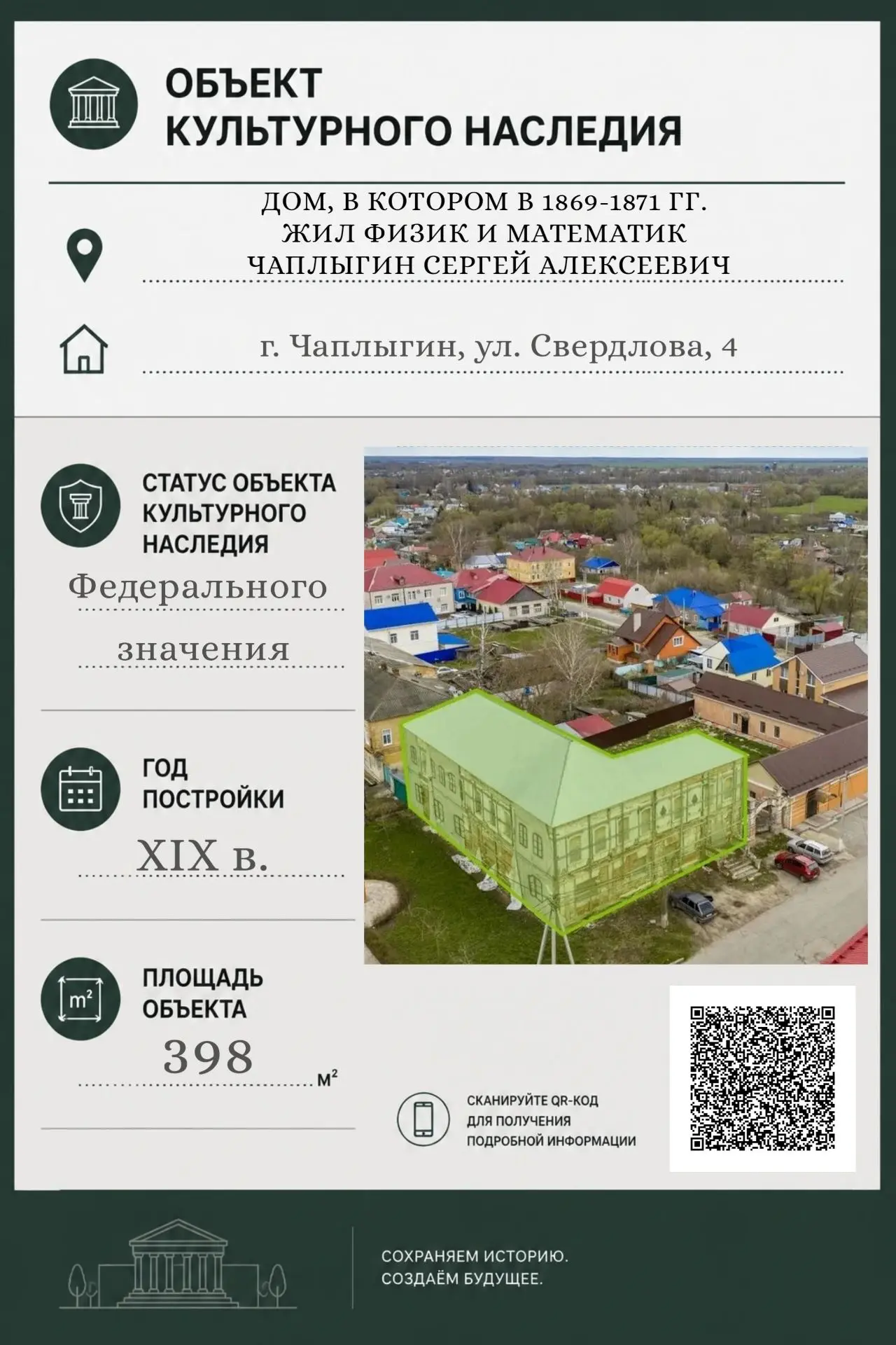 Уважаемые предприниматели и инвесторы!