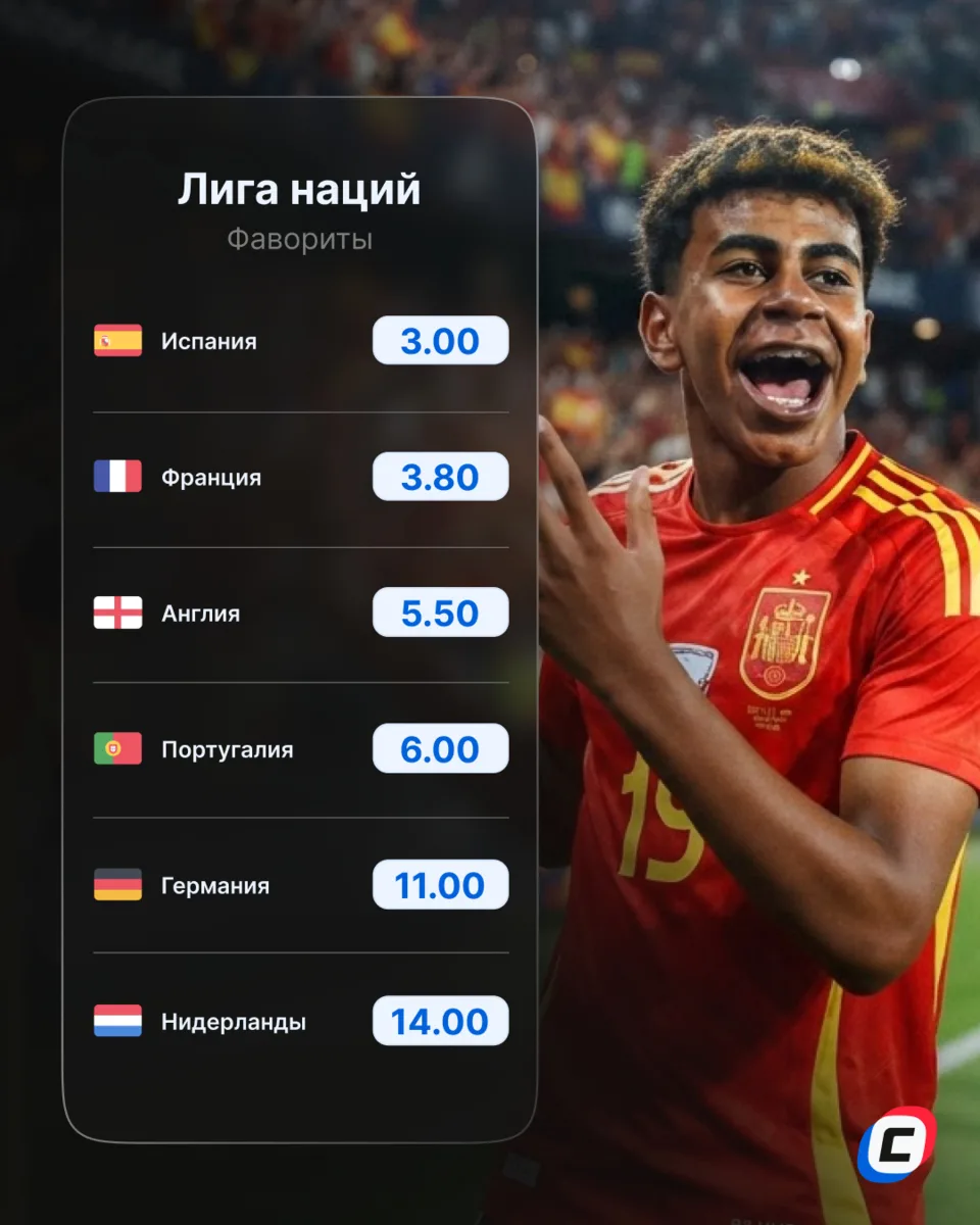 Испания — главный фаворит на победу в Лиге Наций 😎
